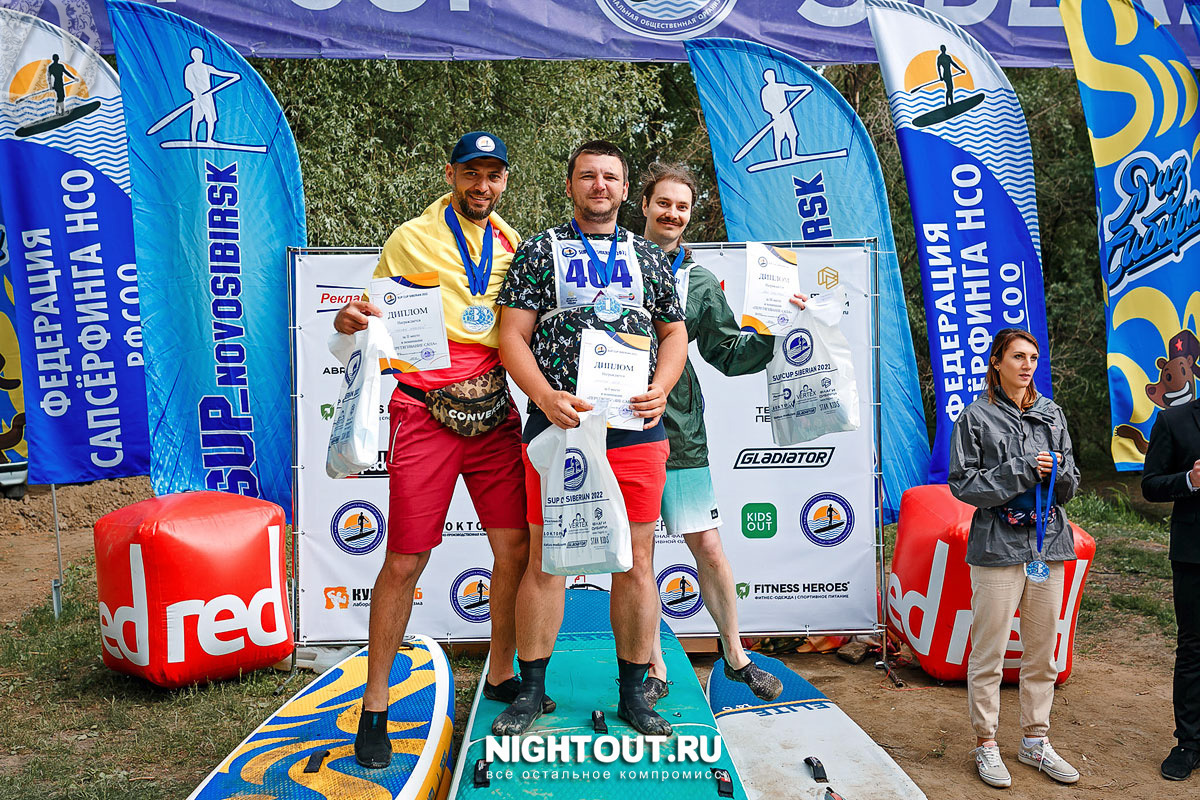 Международная олимпиада по истории 2022 быстрые. Siberian 2022. Siberian 2022. Геосибирь 2022. Конференция тепло сибири 2022.